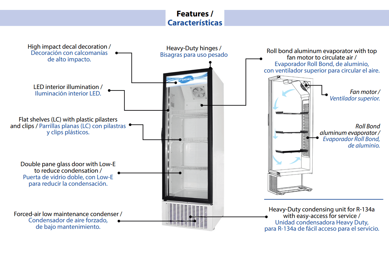 Cámara Fría FOGEL VE-11 | BodeGangas